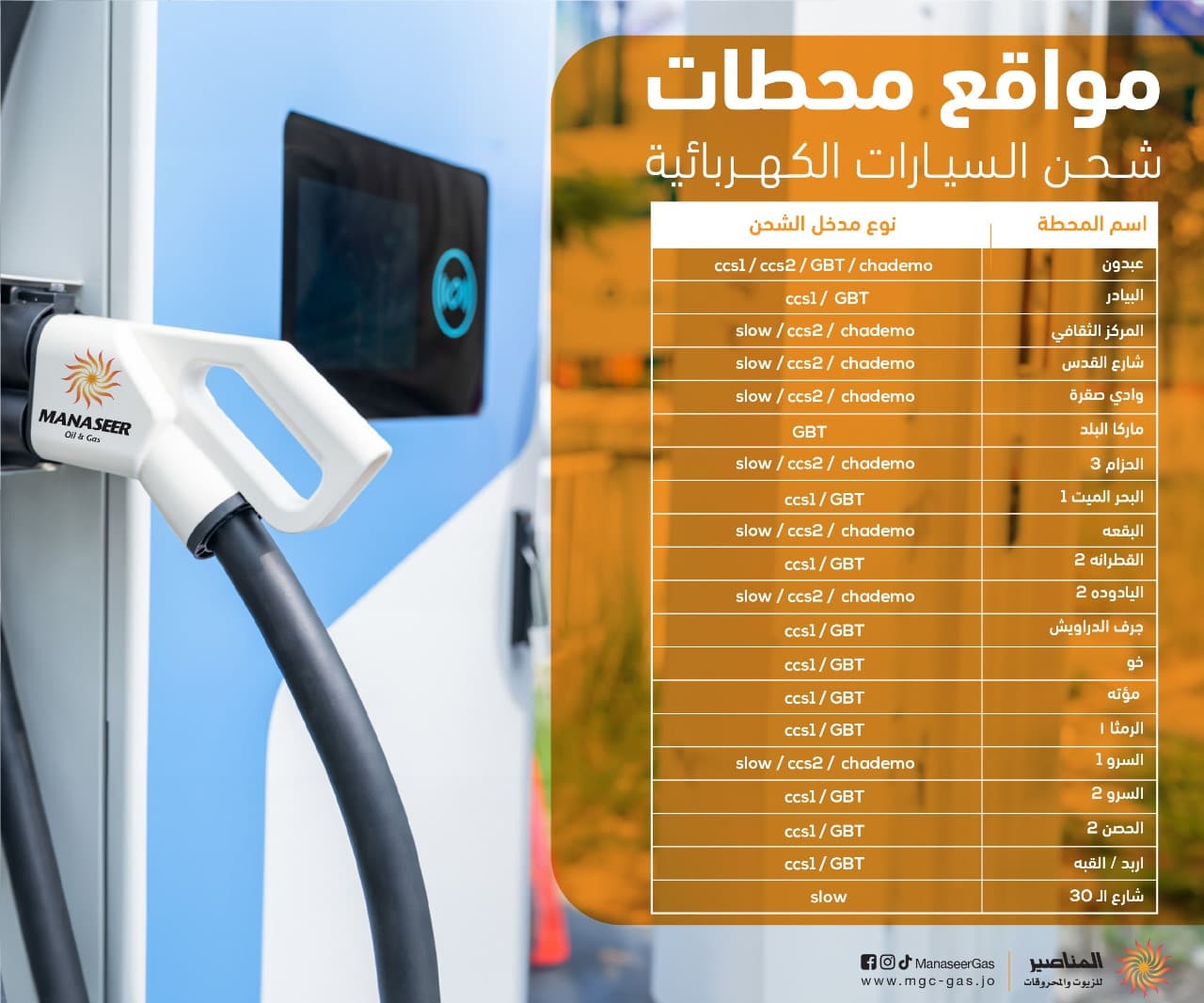 صورة 1