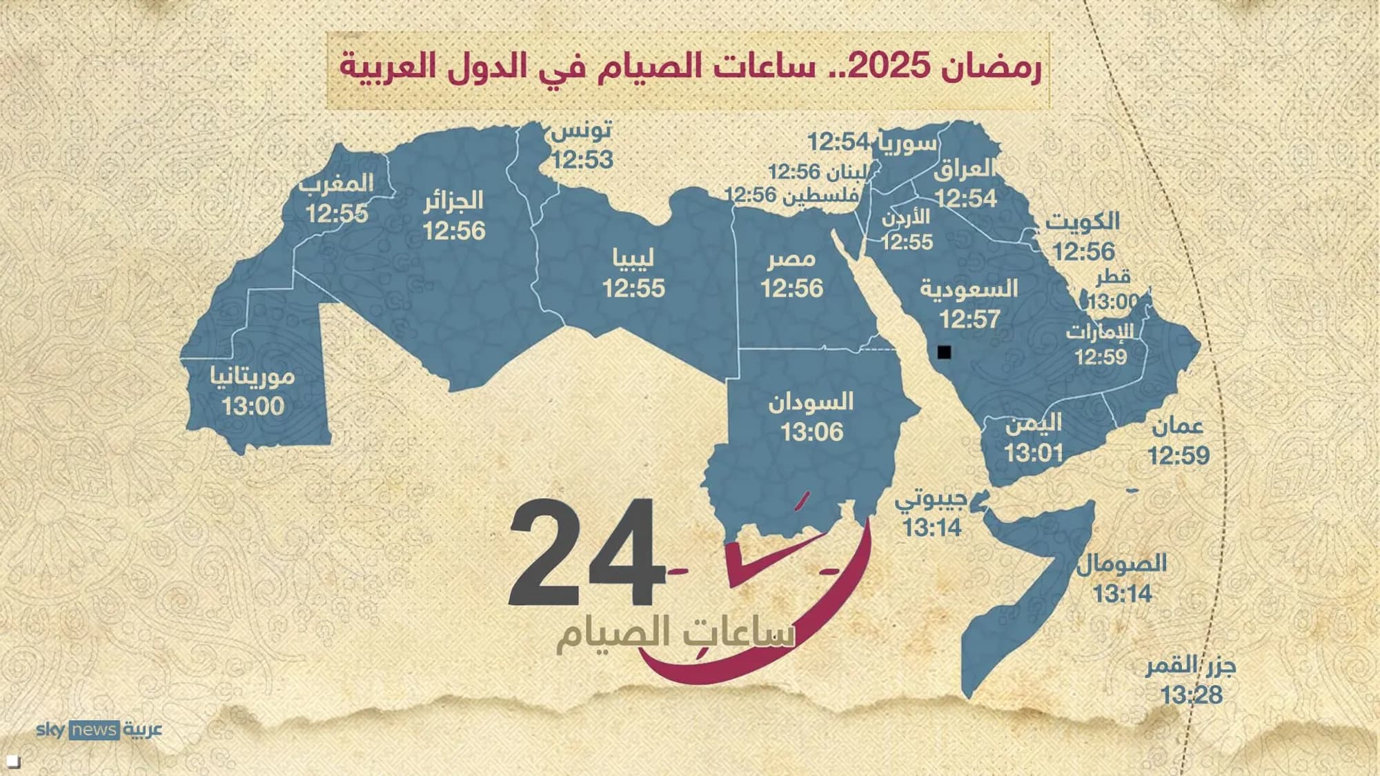صورة 1