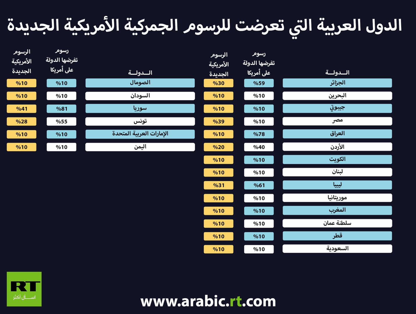 صورة 1
