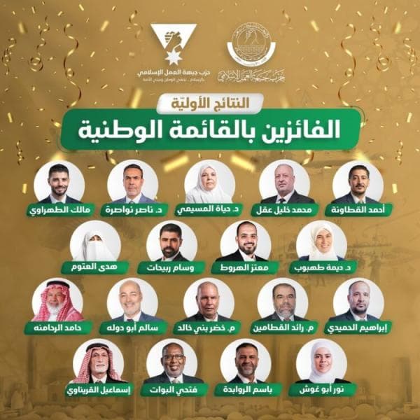العمل الإسلامي يعلن حصده 18 مقعدا في الدائرة العامة