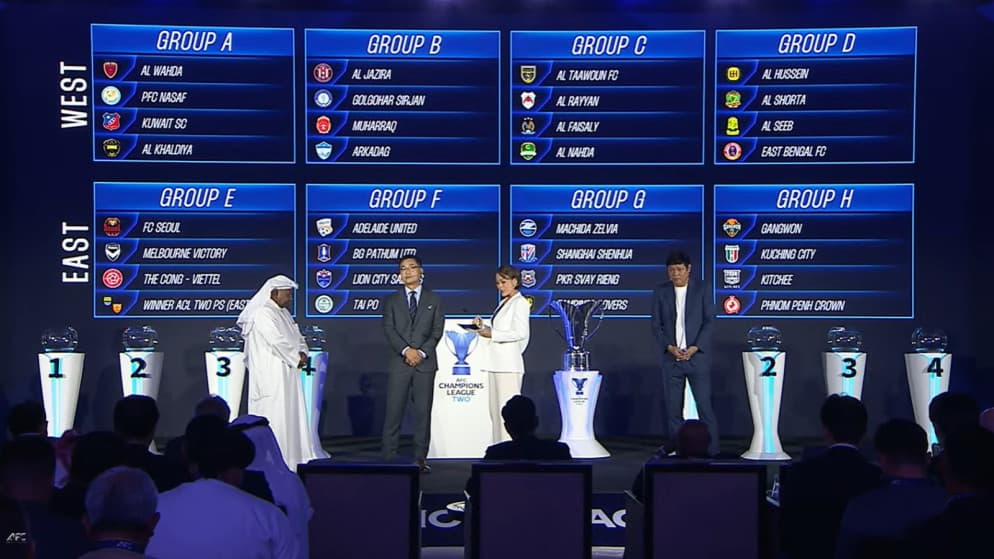 قرعة دوري "أبطال آسيا 2" تضع الفيصلي والحسين في مجموعتين قويتين